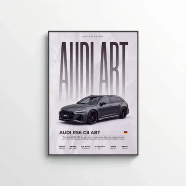 Audi RS6 C8 ABT Poster – Modern Performance Wagon Wall Art