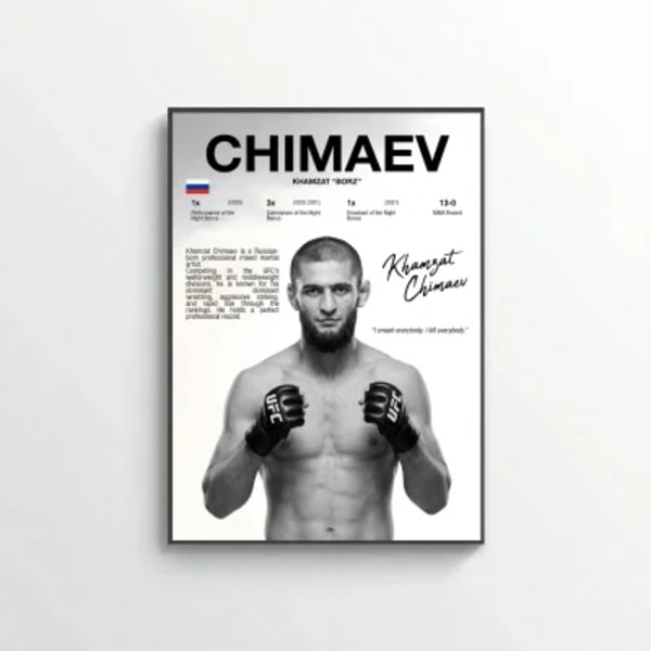 Chimaev Poster – Bold Modern Sports Wall Art