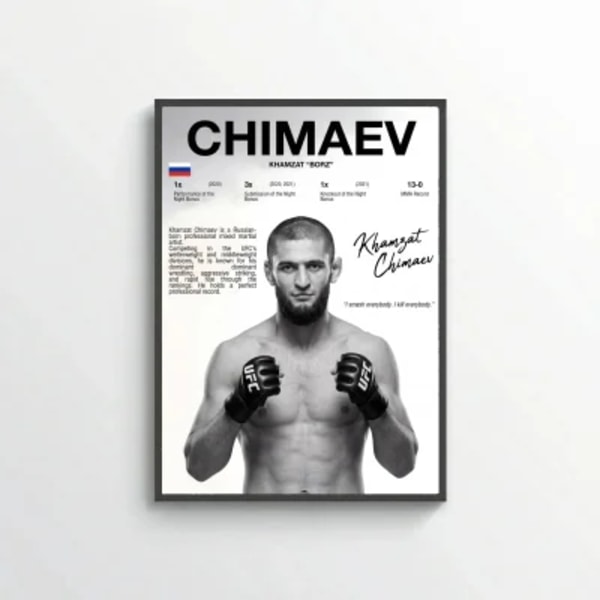 Chimaev Poster – Bold Modern Sports Wall Art
