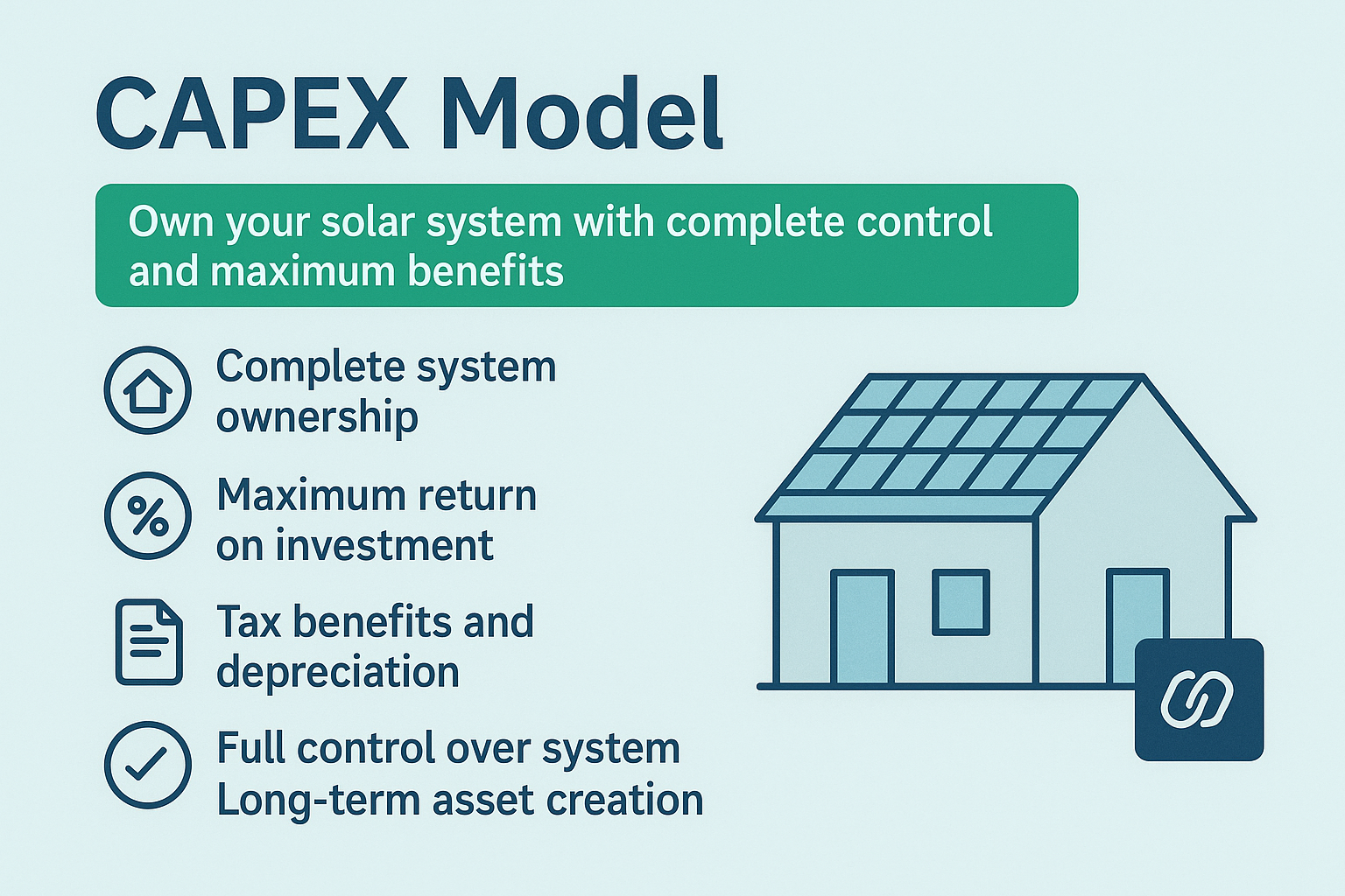 CAPEX Model