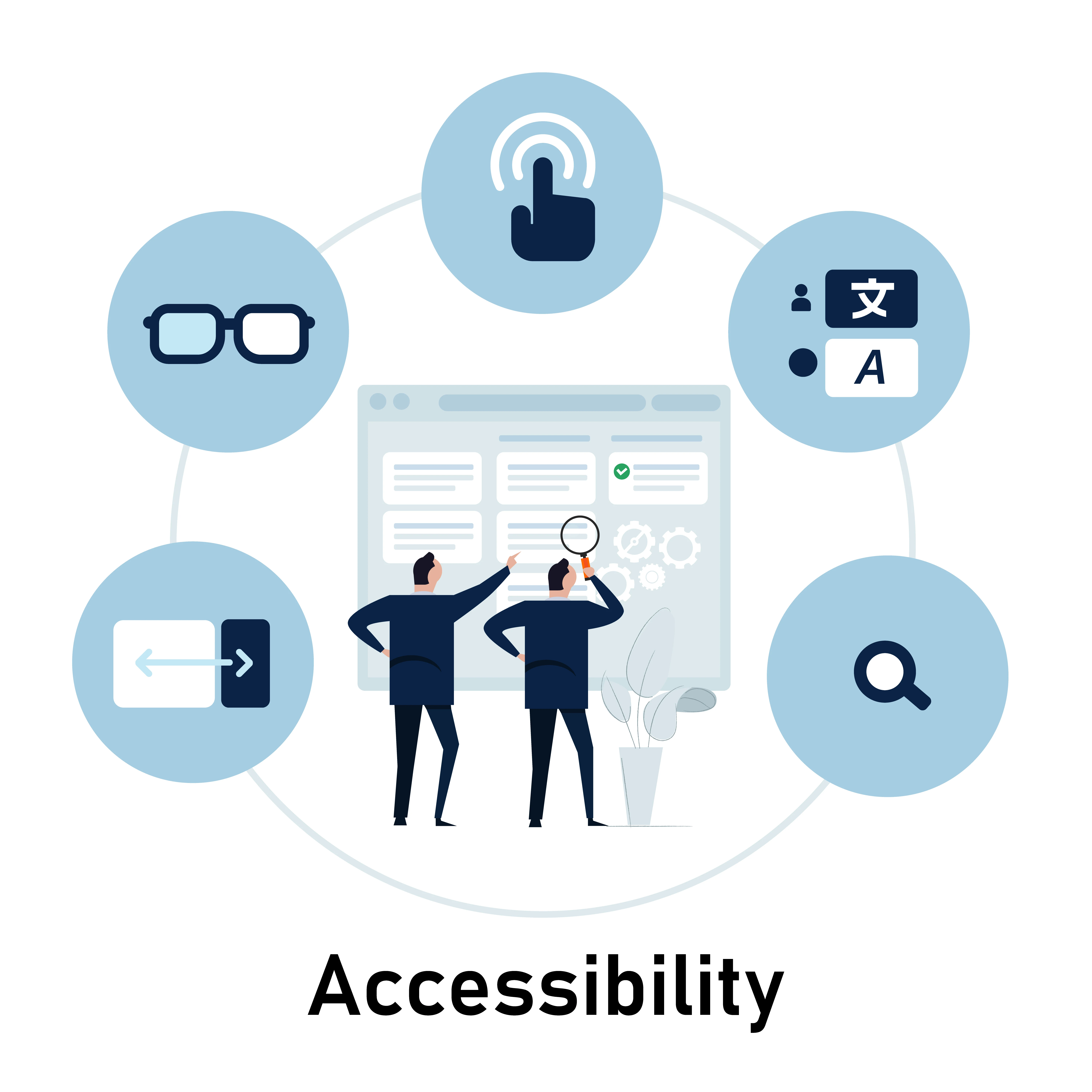 Illustration of men staring at an AODA compliant website