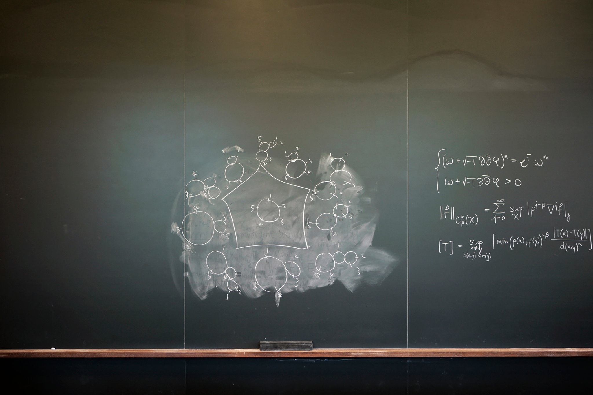 chalkboard