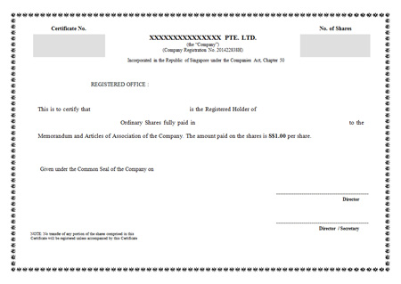 Private company limited by shares