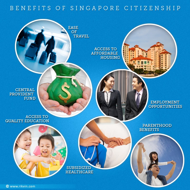 The Pros and Cons of Singapore Citizenship | Rikvin