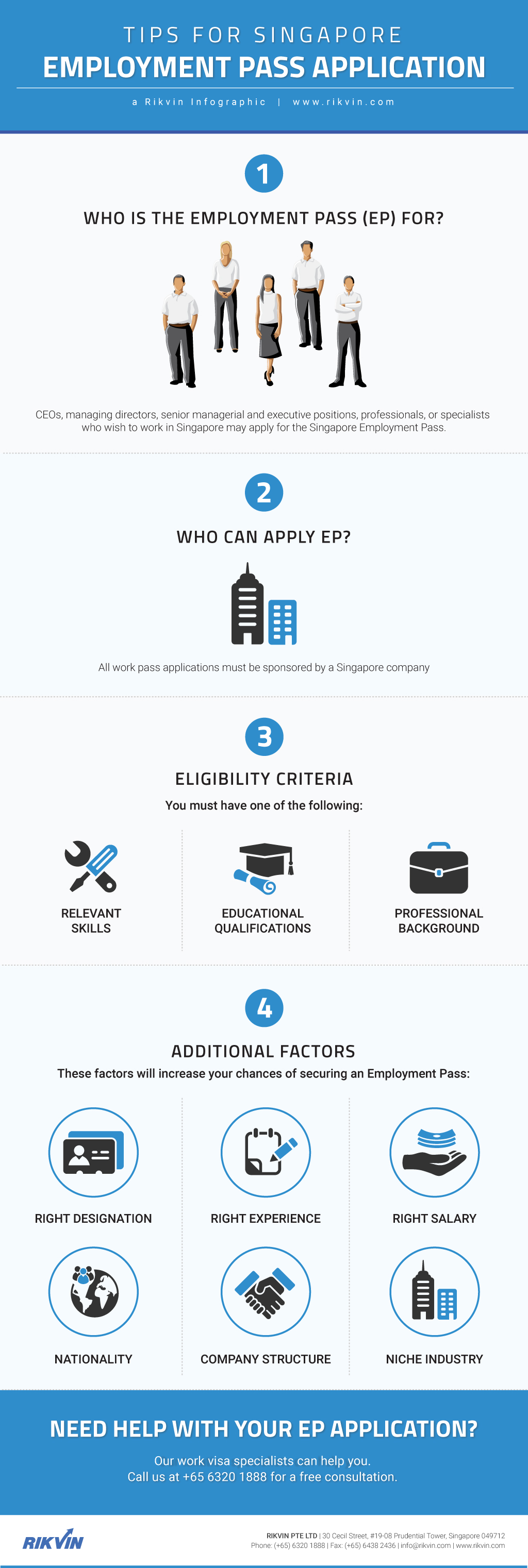 Singapore Employment Pass (EP) Application