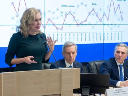 Социальные настроения россиян: анализ изменений за пять лет