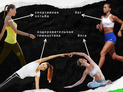 Малоподвижный образ жизни: Как он влияет на здоровье