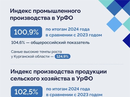 Полномочный представитель Президента России Артём Жога провёл оперативное совещание с главными федеральными инспекторами