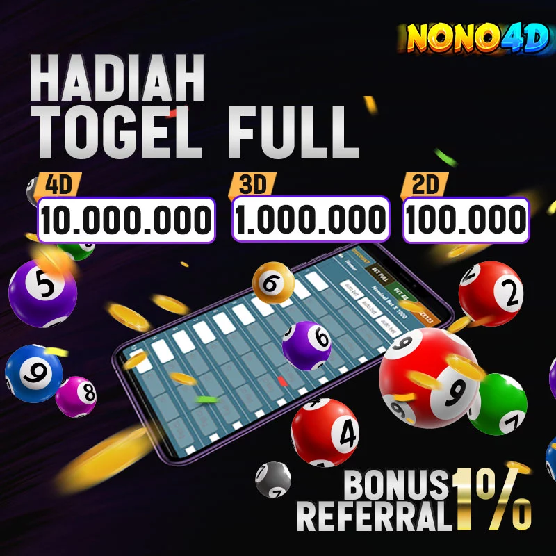 BO Togel Terpercaya NONO4D