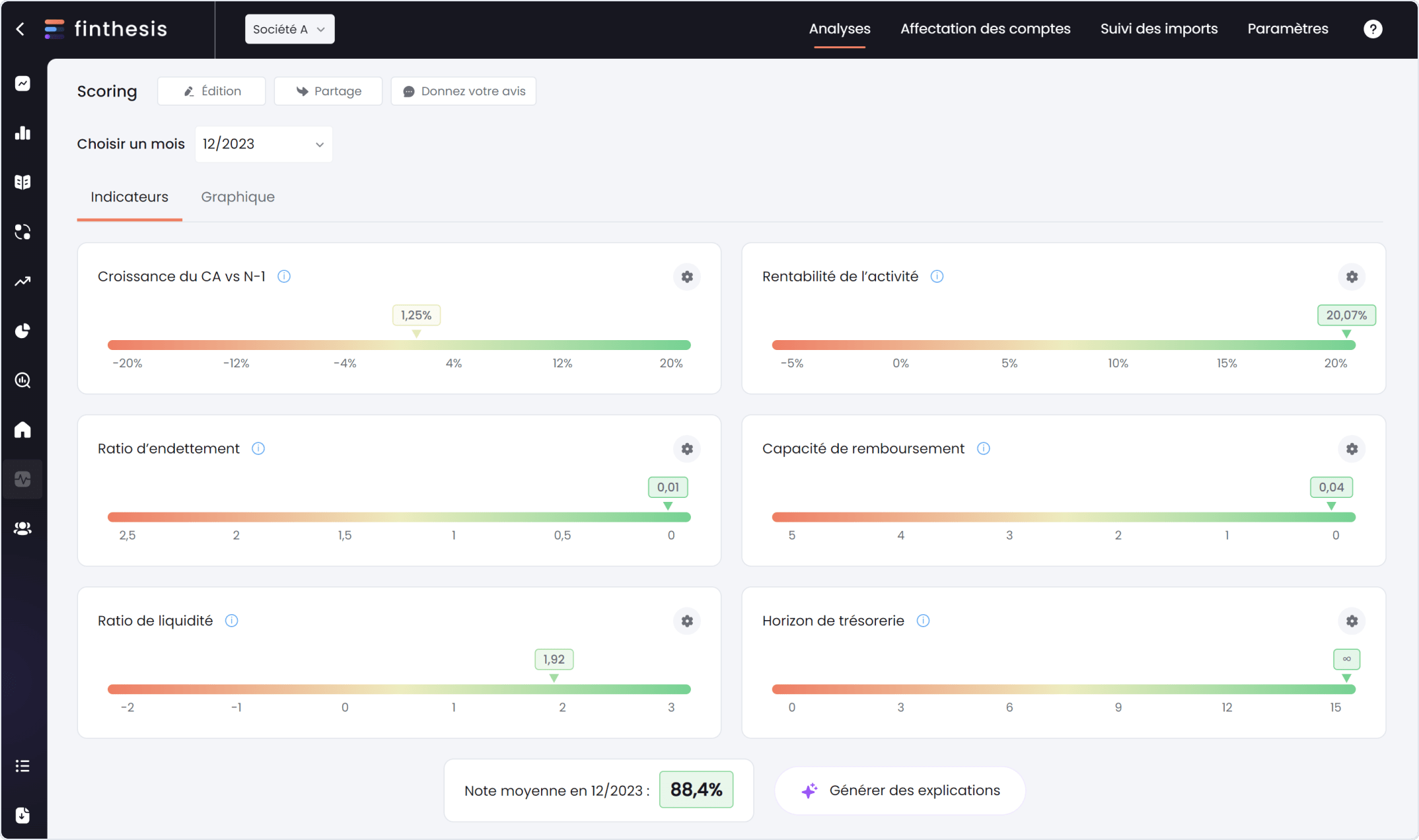 plateforme Finthesis