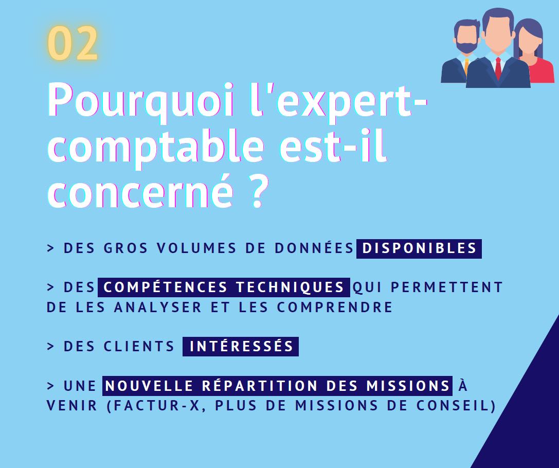 02 - Pourquoi l'expert-comptable est-il concerné ?