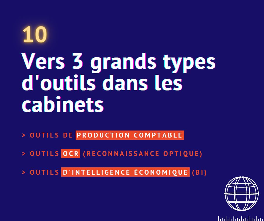 10 - Vers 3 grands types d'outils dans les cabinets