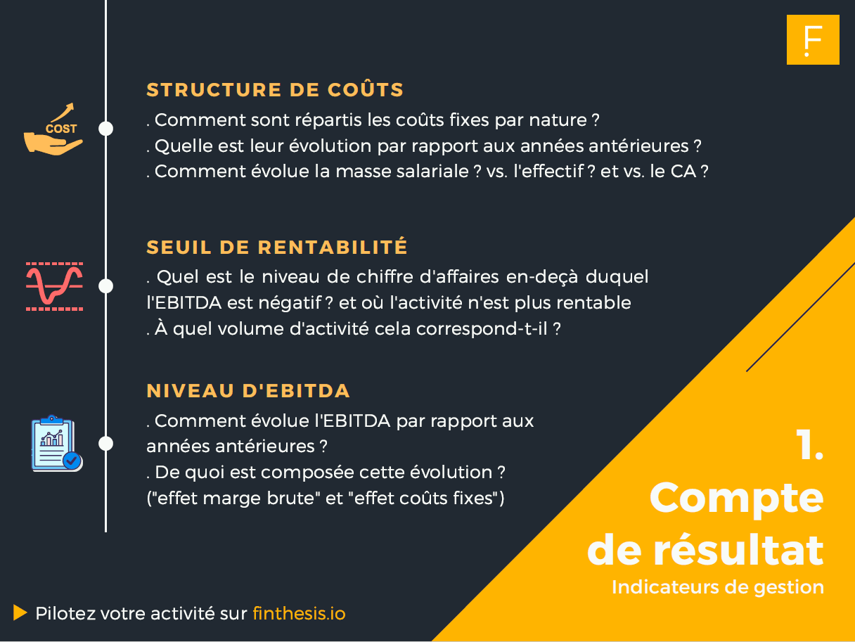 indicateurs de gestion