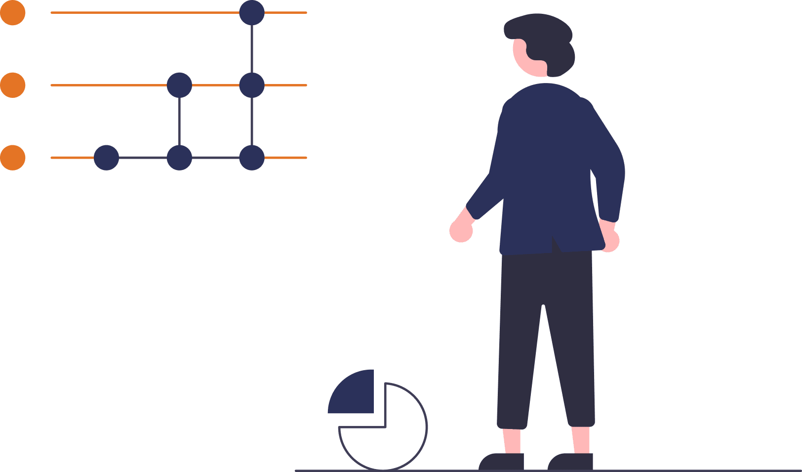 outils BI