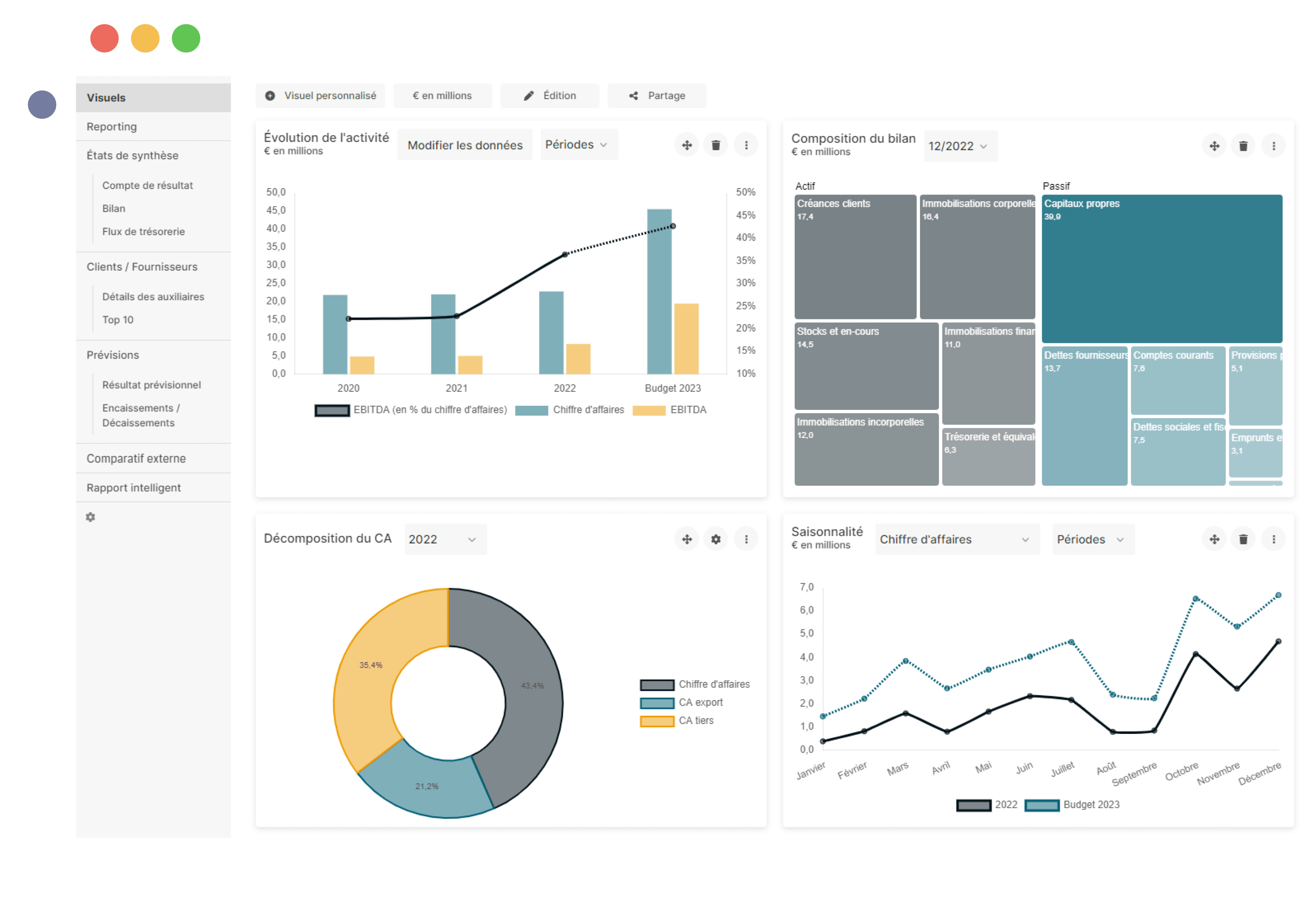plateforme Finthesis