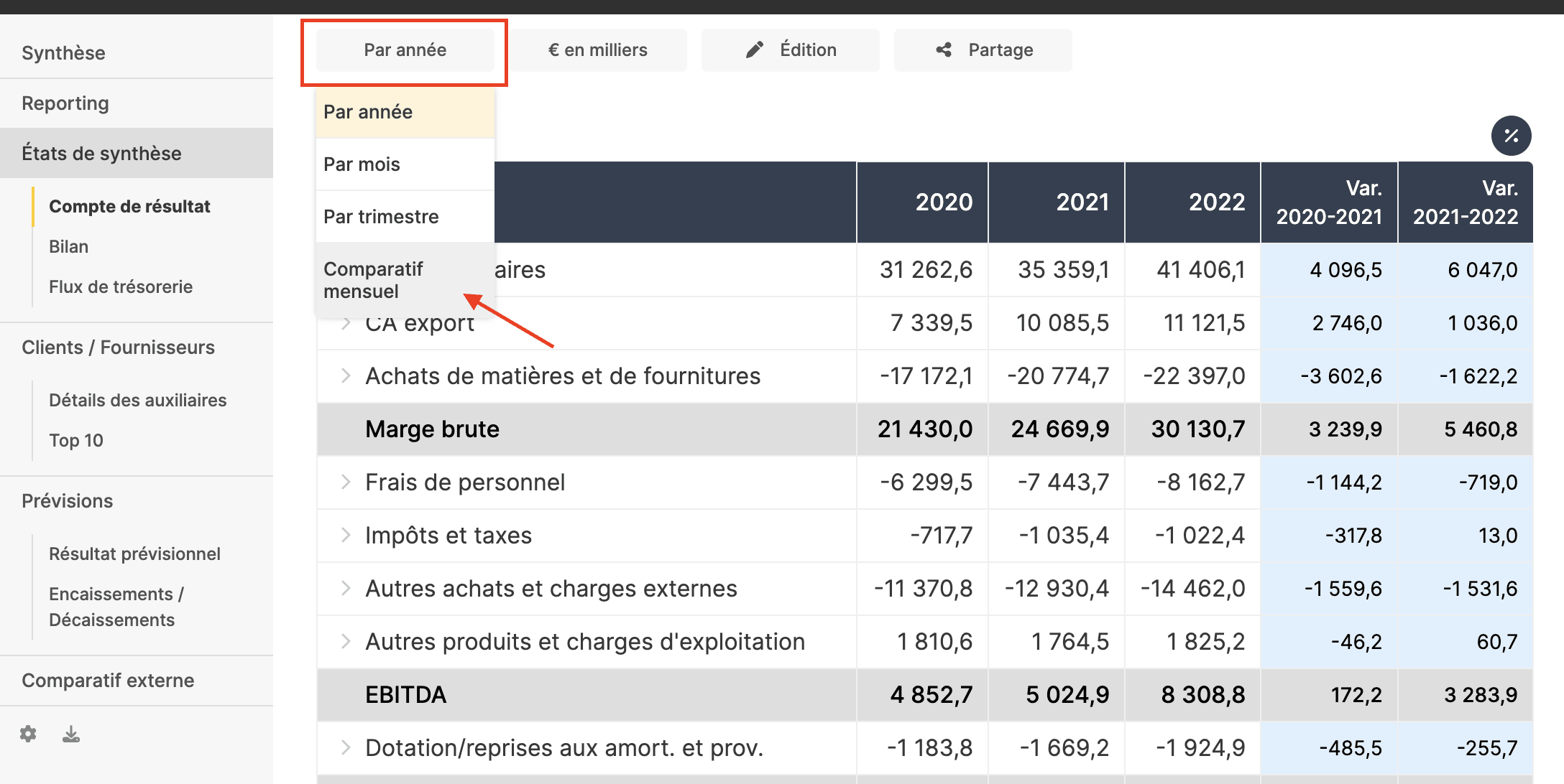 comparatif financier semestre trimestriel mensuel