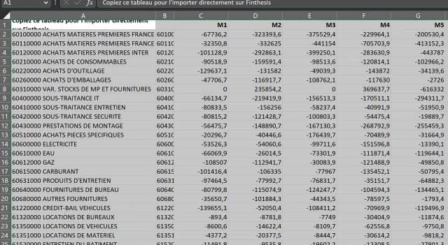 copier les données de votre tableau excel