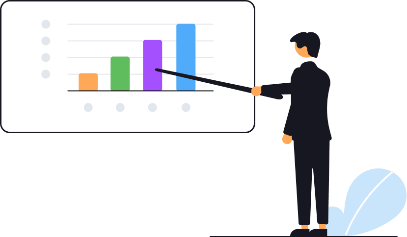 financial indicators