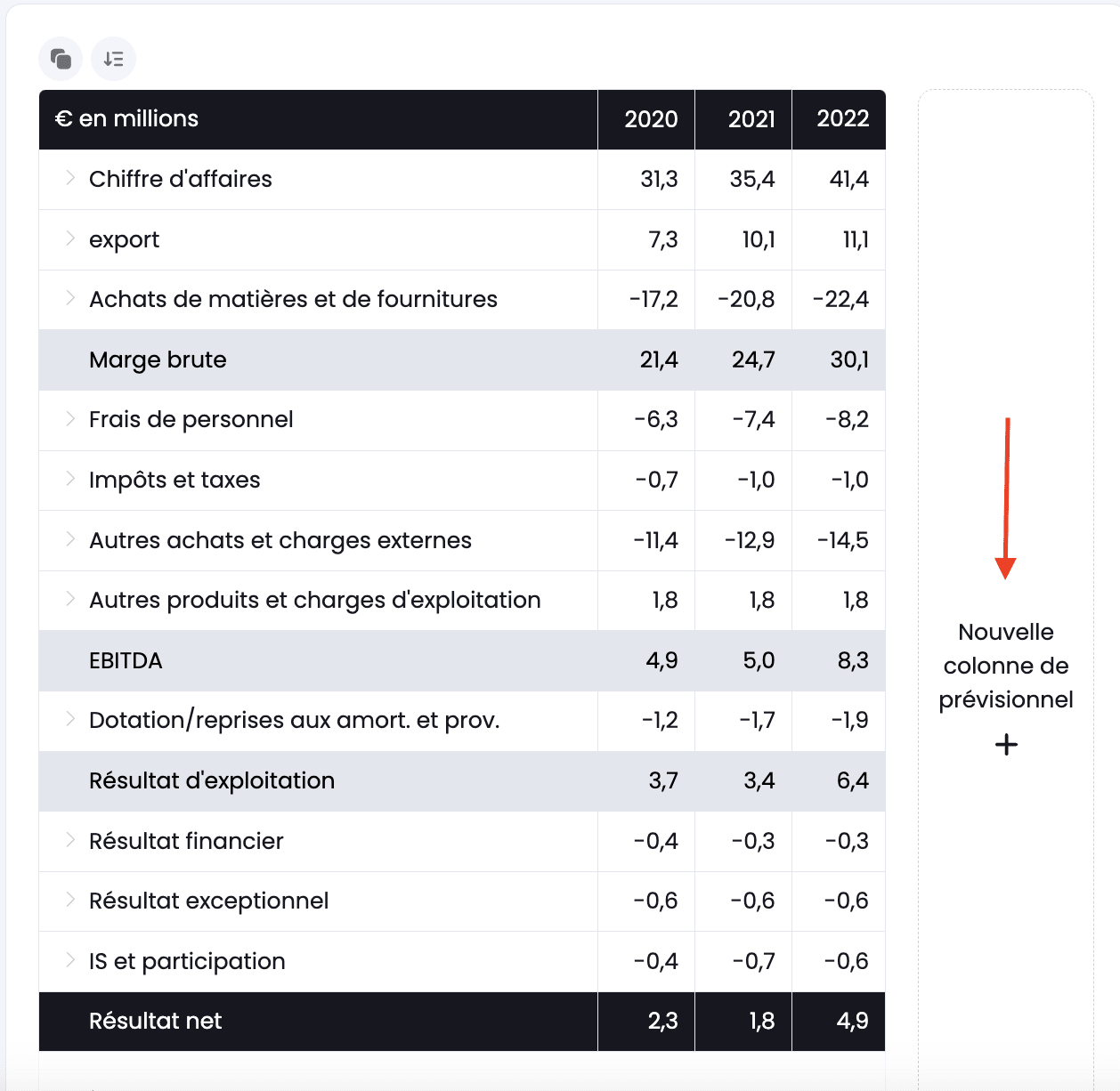 click on forcast result and on the right of the table "new forcast column"