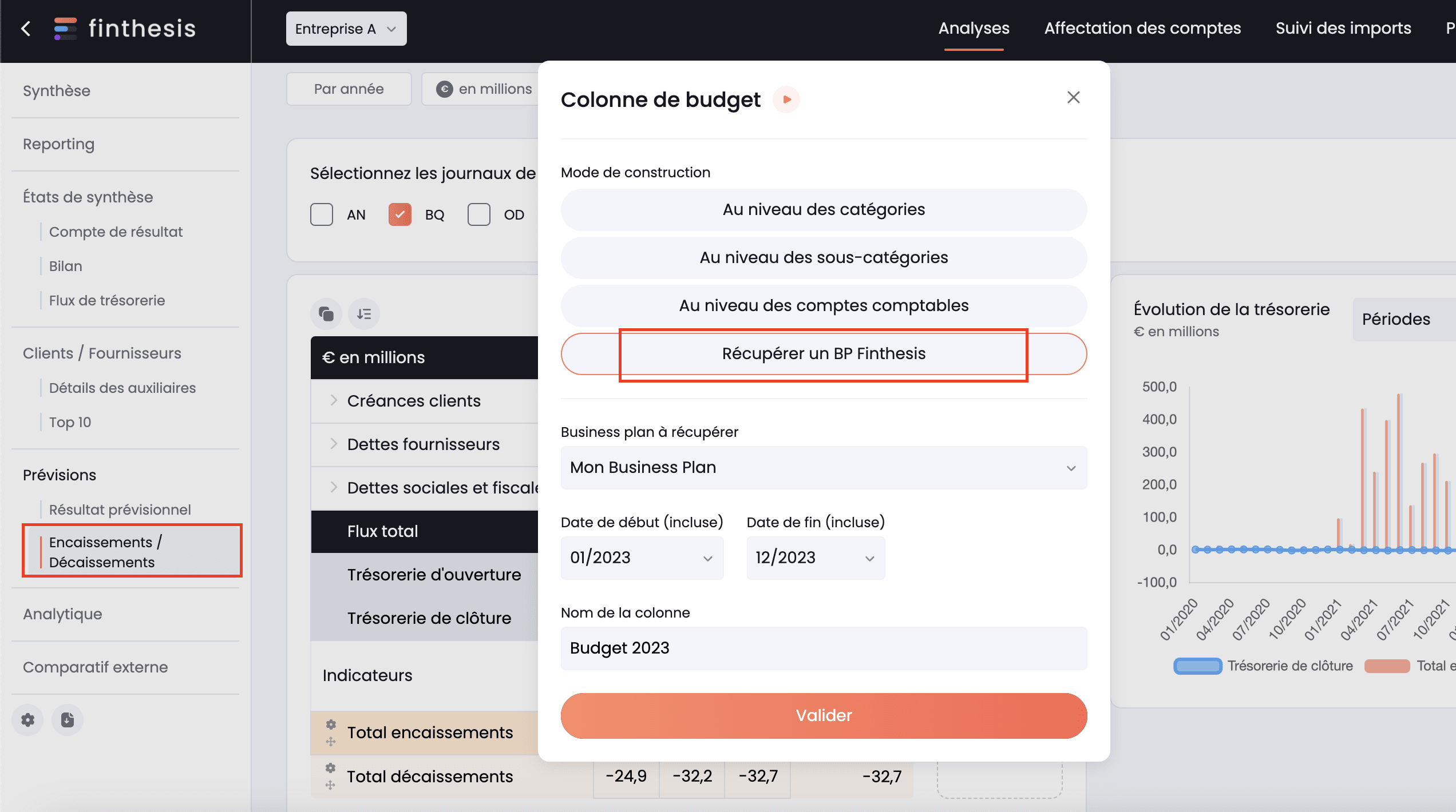 cashflow forcasted integrated in BI project