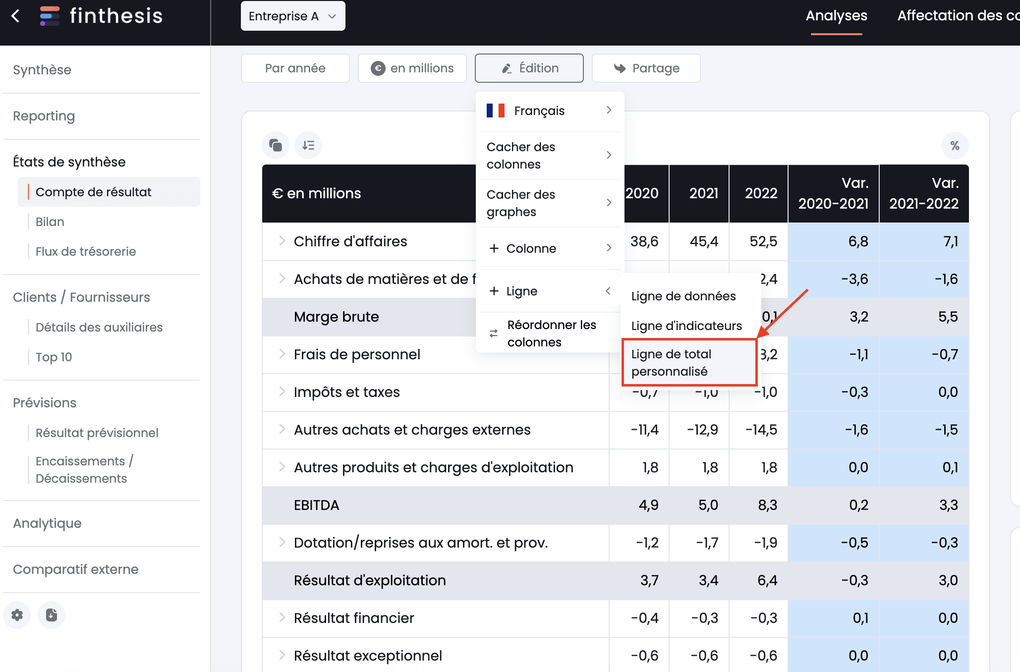 Ligne de total personnalisé