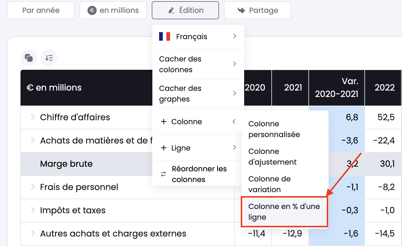 montrer sous-catégorie