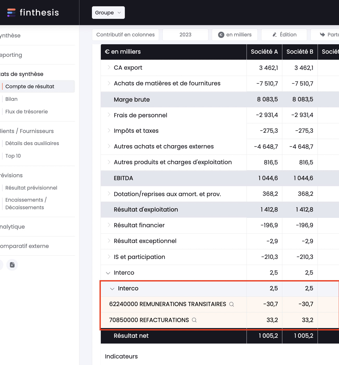 visualisation comptes