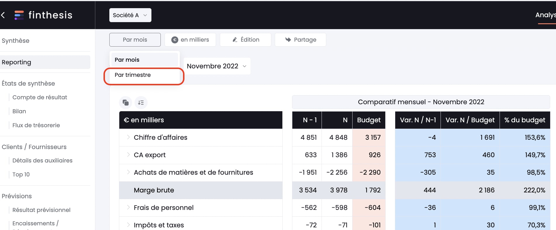 comparatif trimestriel