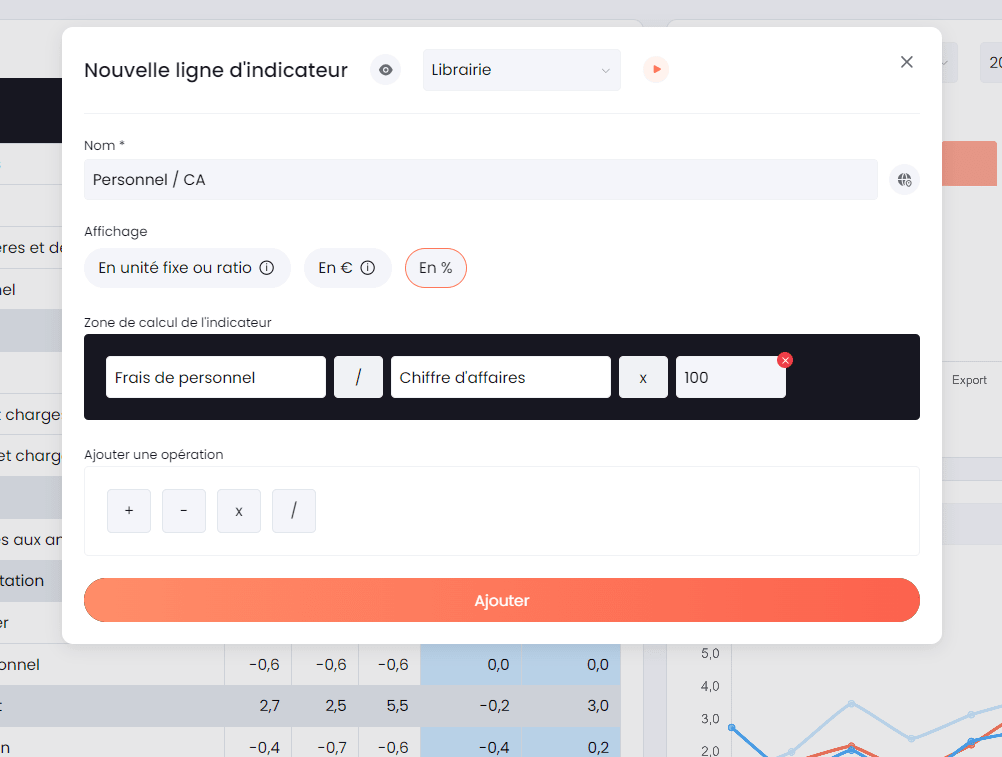 Ajouter une ligne d'indicateurs