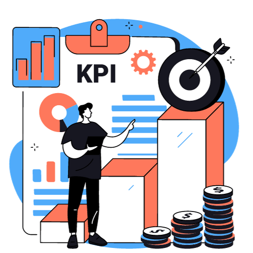 KPI