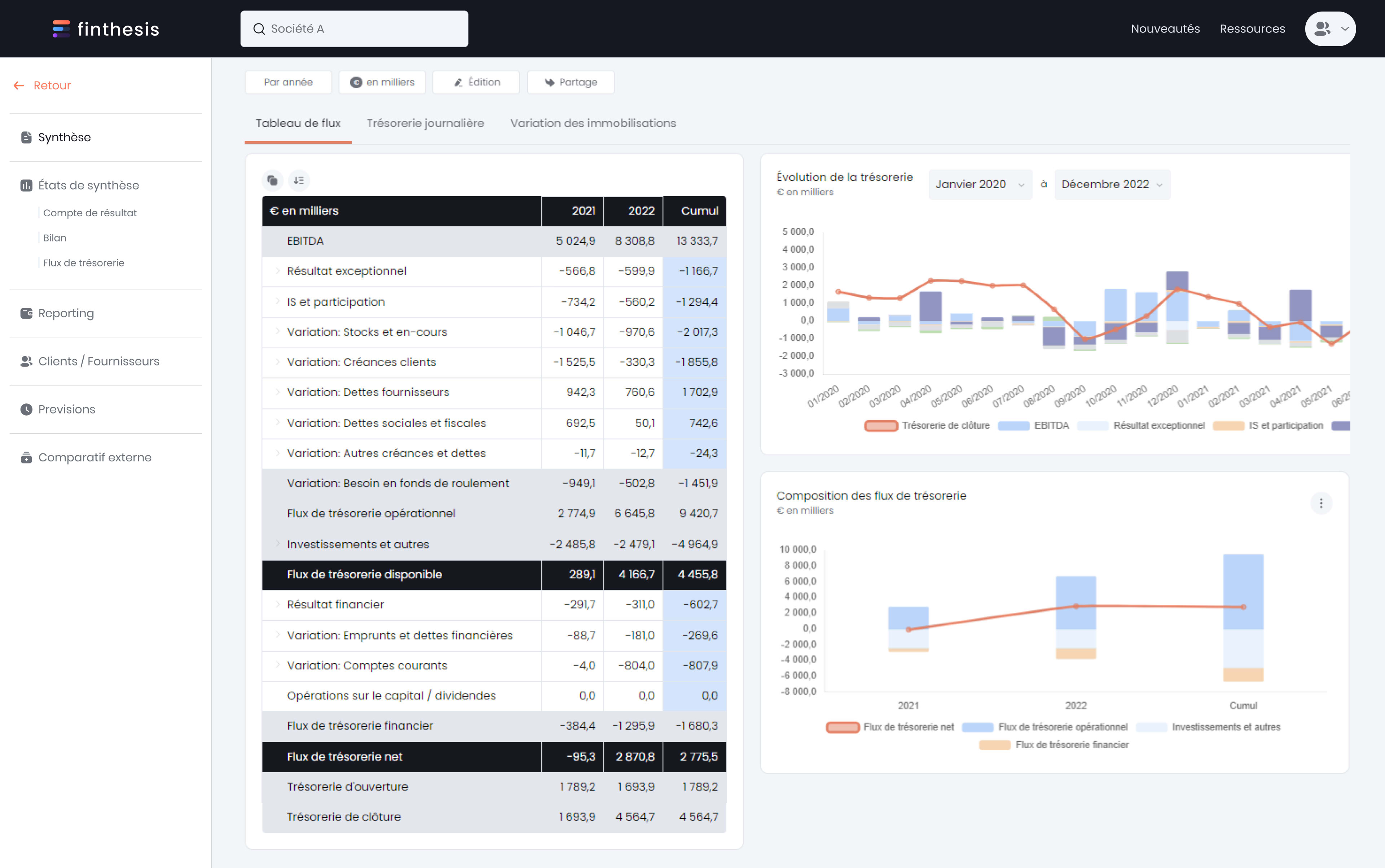 plateforme Finthesis