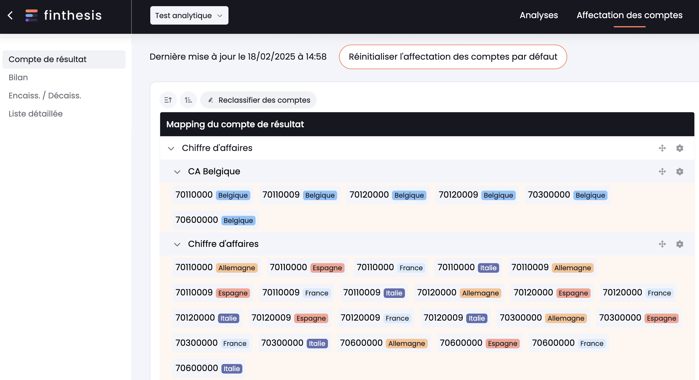 bascule des comptes