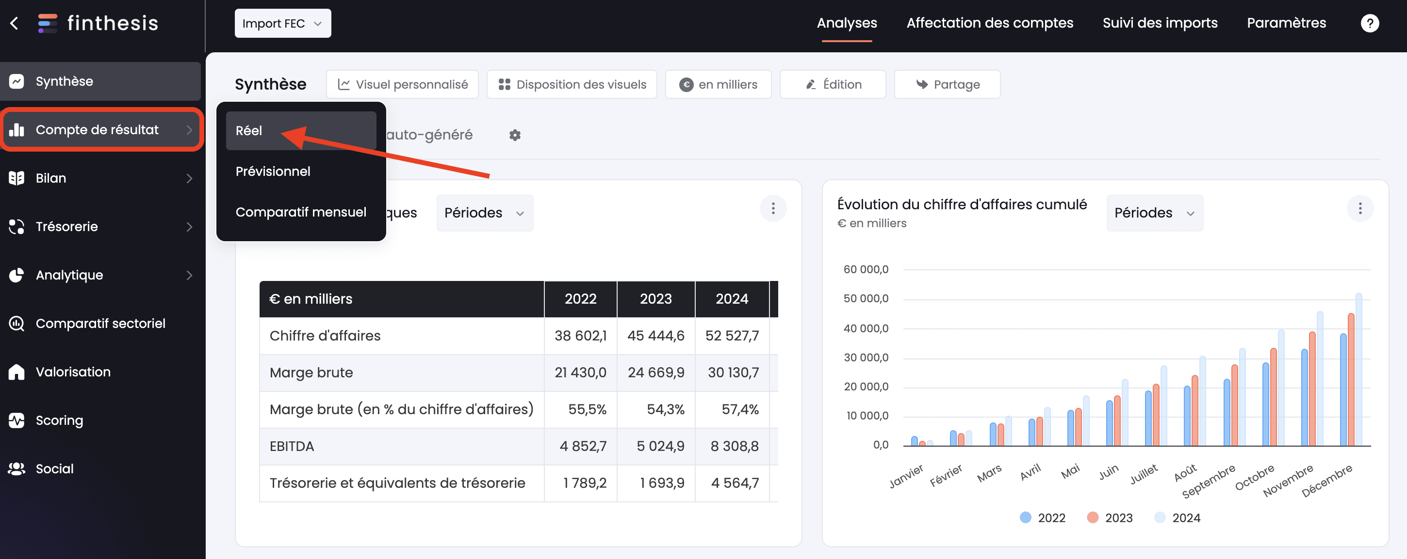plateforme finthesis