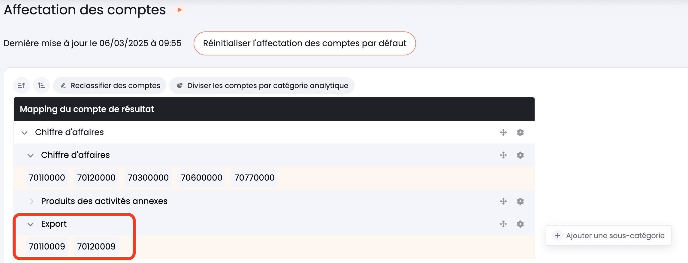 mapping compte de resultats