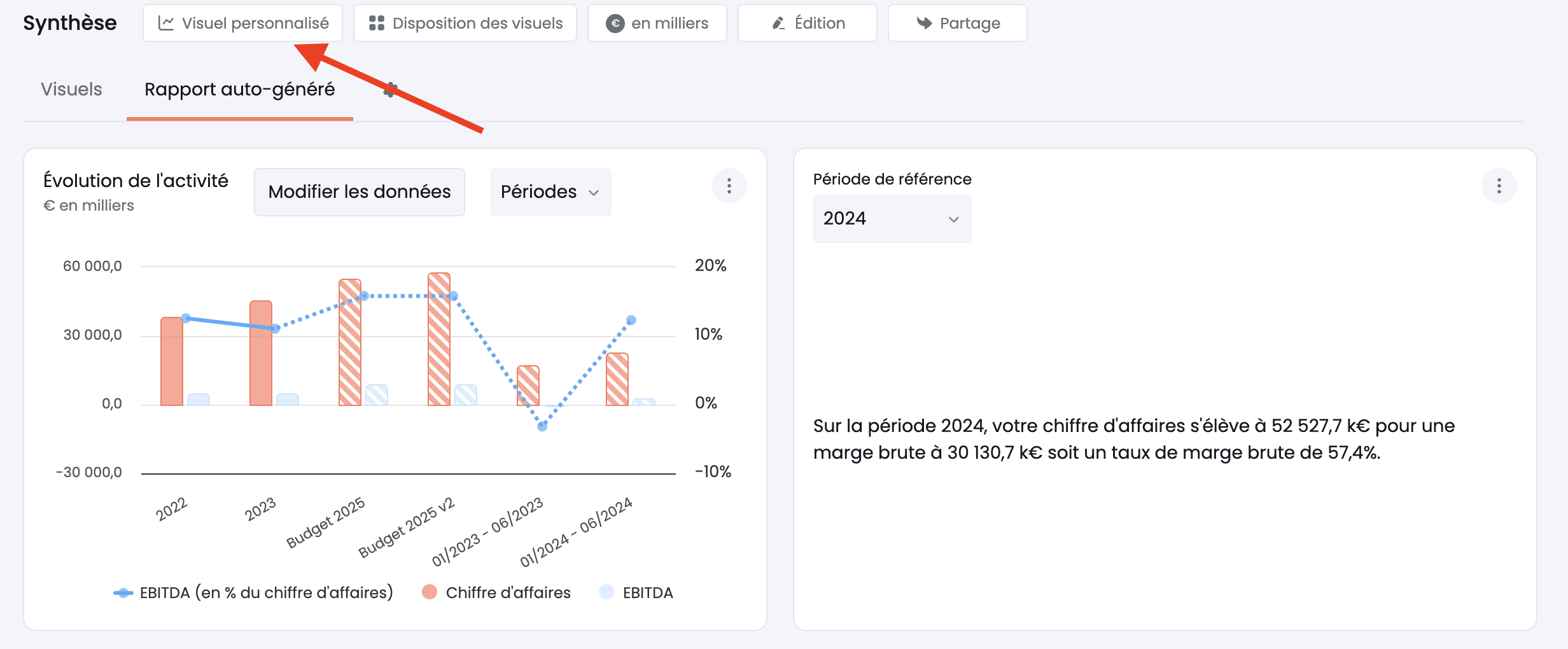 ajout visuel personnalise