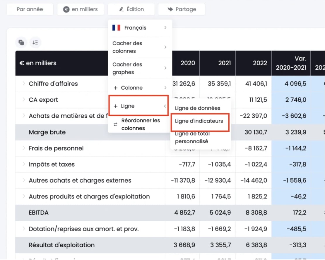 ajouter une ligne de kpi