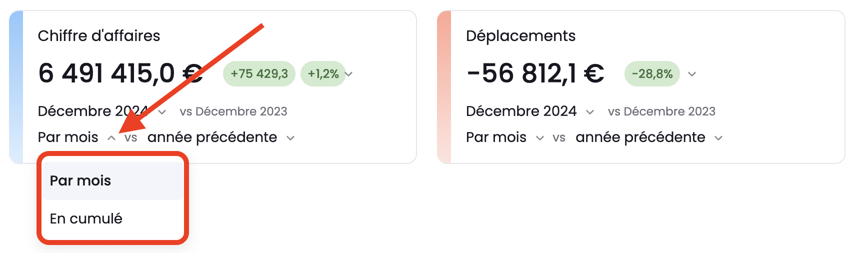 choix vue