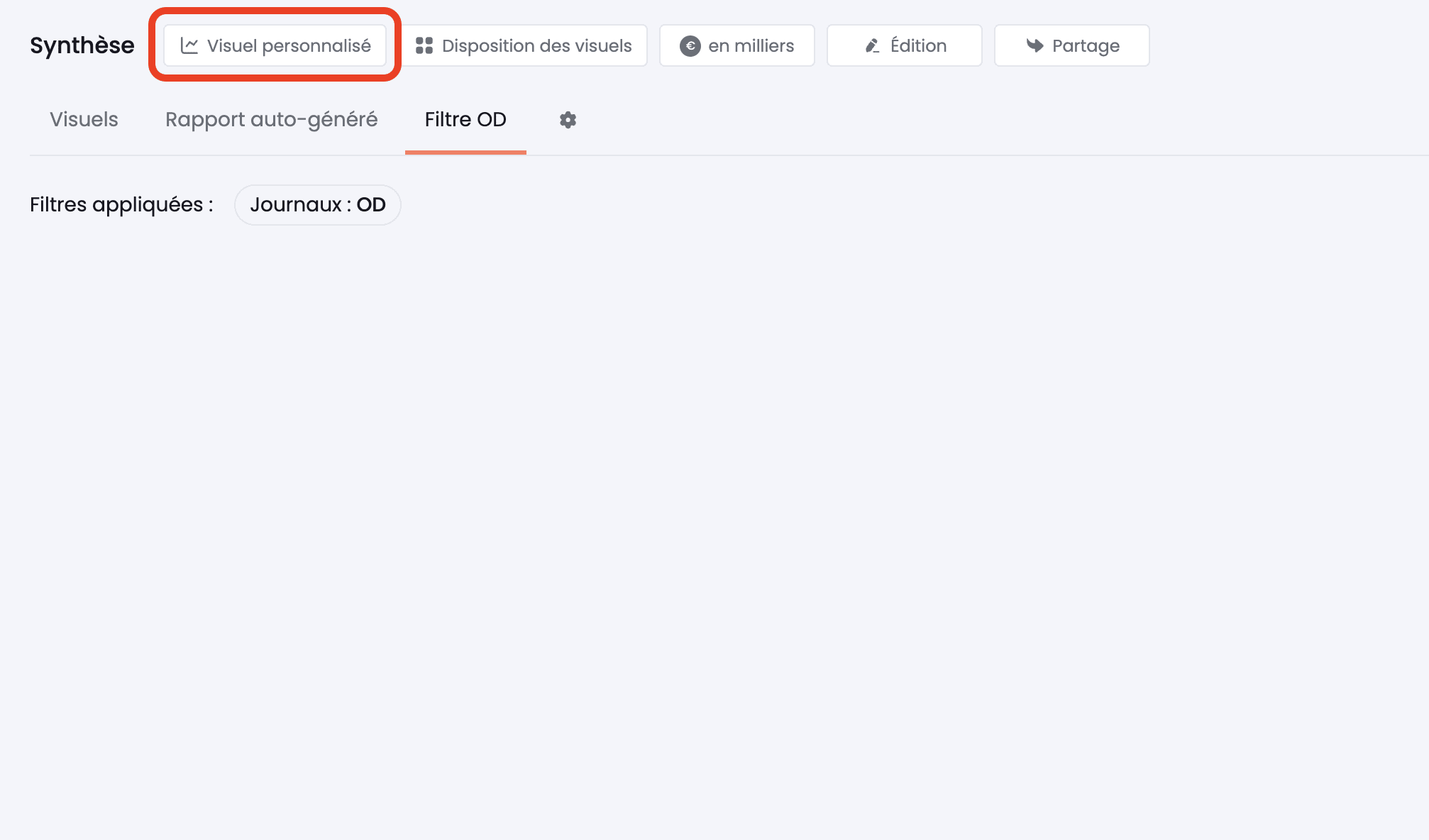 visuel personnalisé