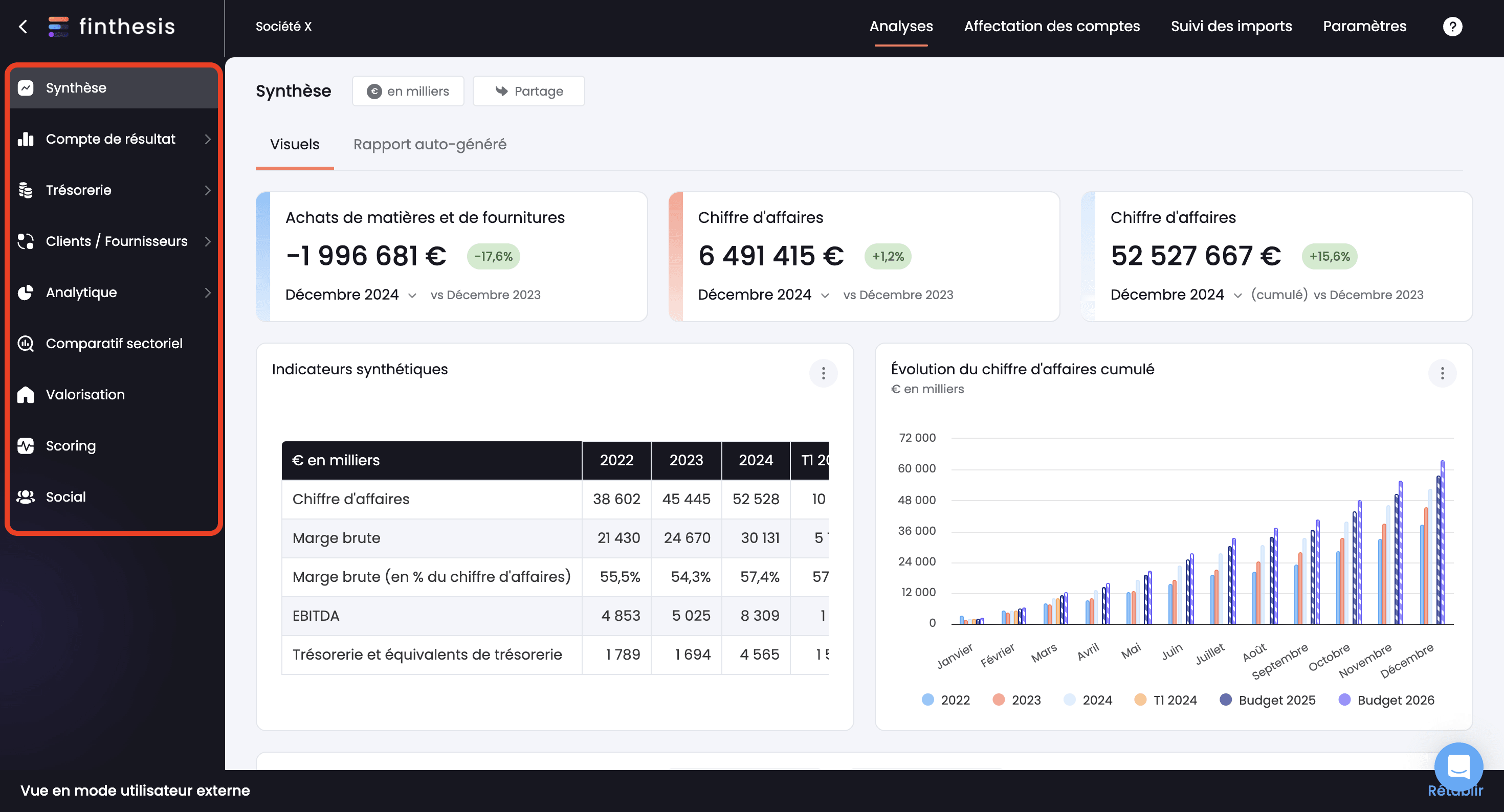 vue external user
