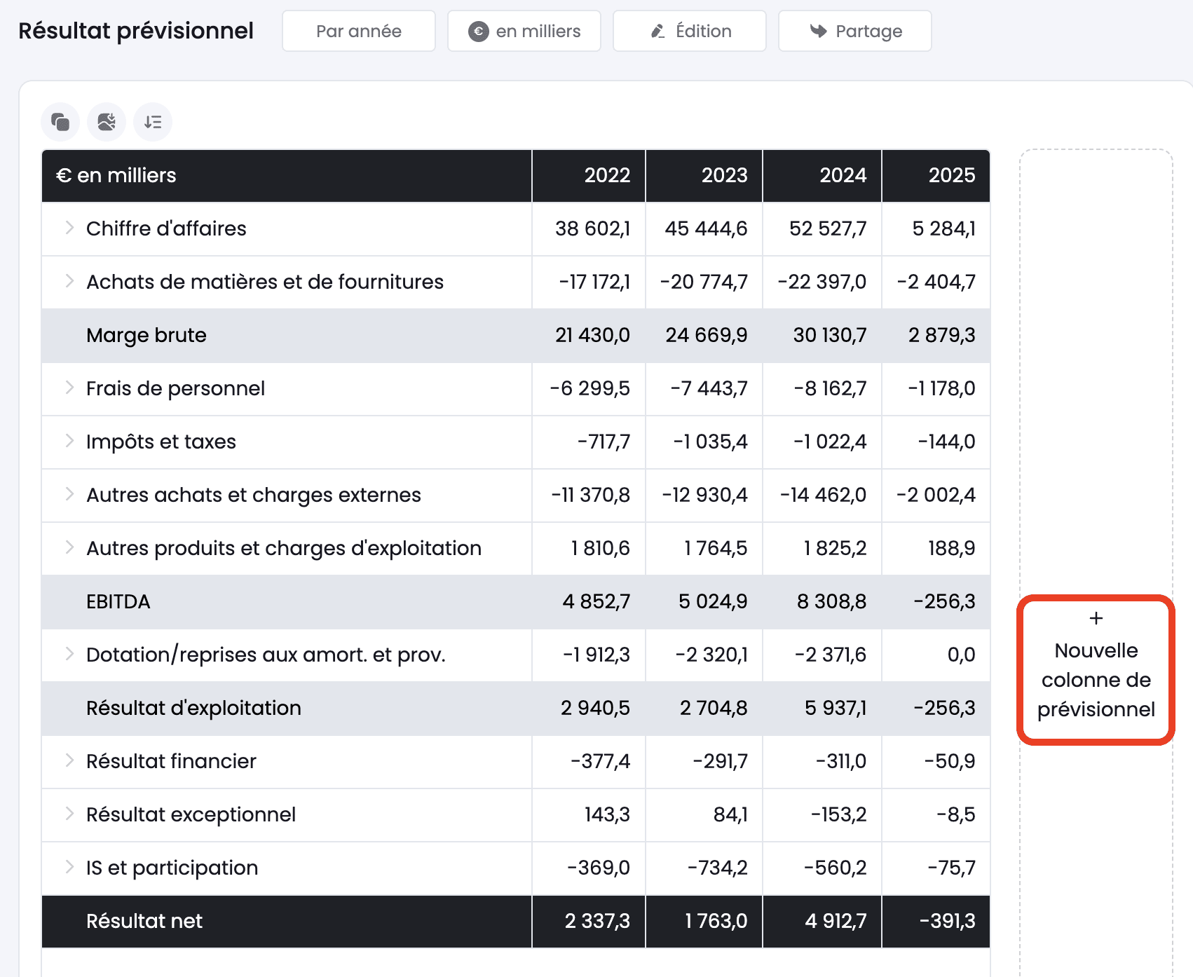 click on forcast result and on the right of the table "new forcast column"