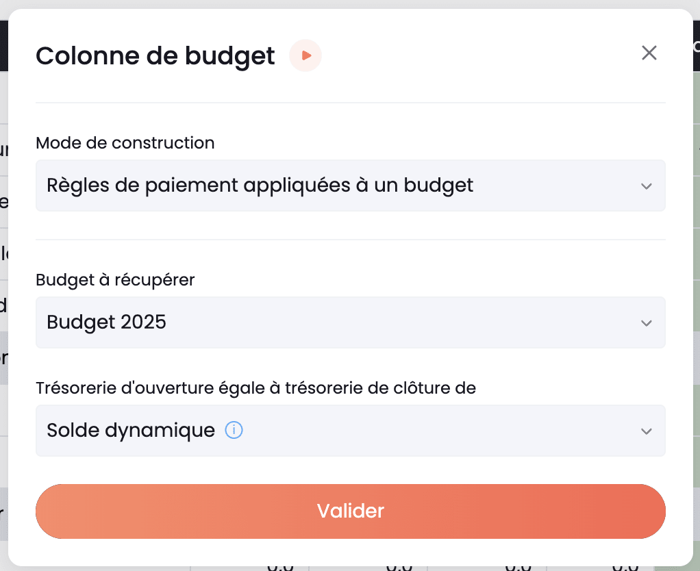 budget cdr