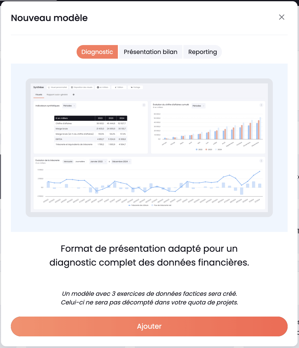type de modèle