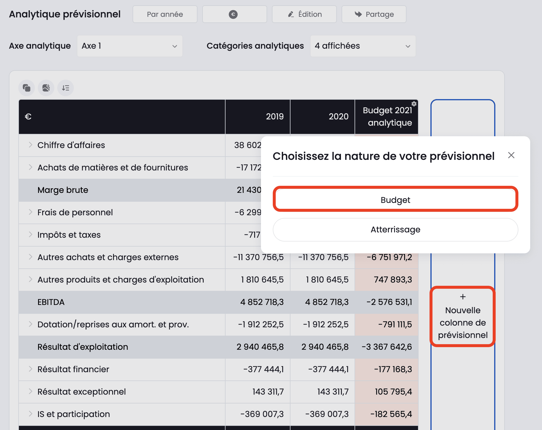 Section analytique prévisionnel