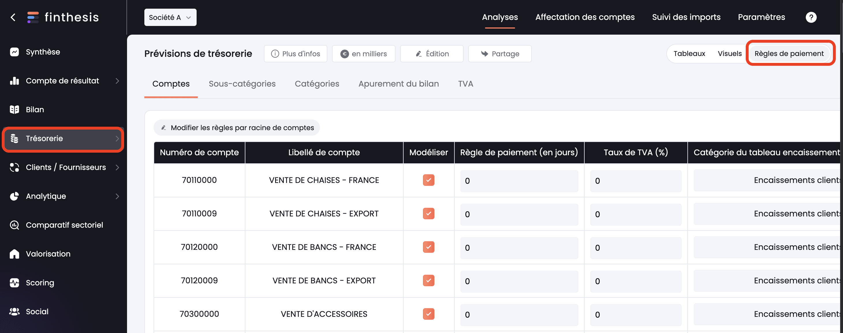 établir des règles de paiement