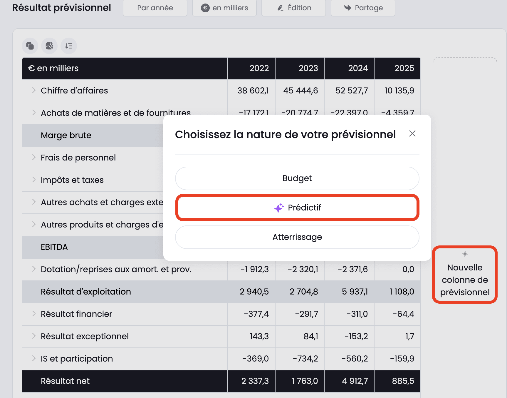 Création budget prédictif