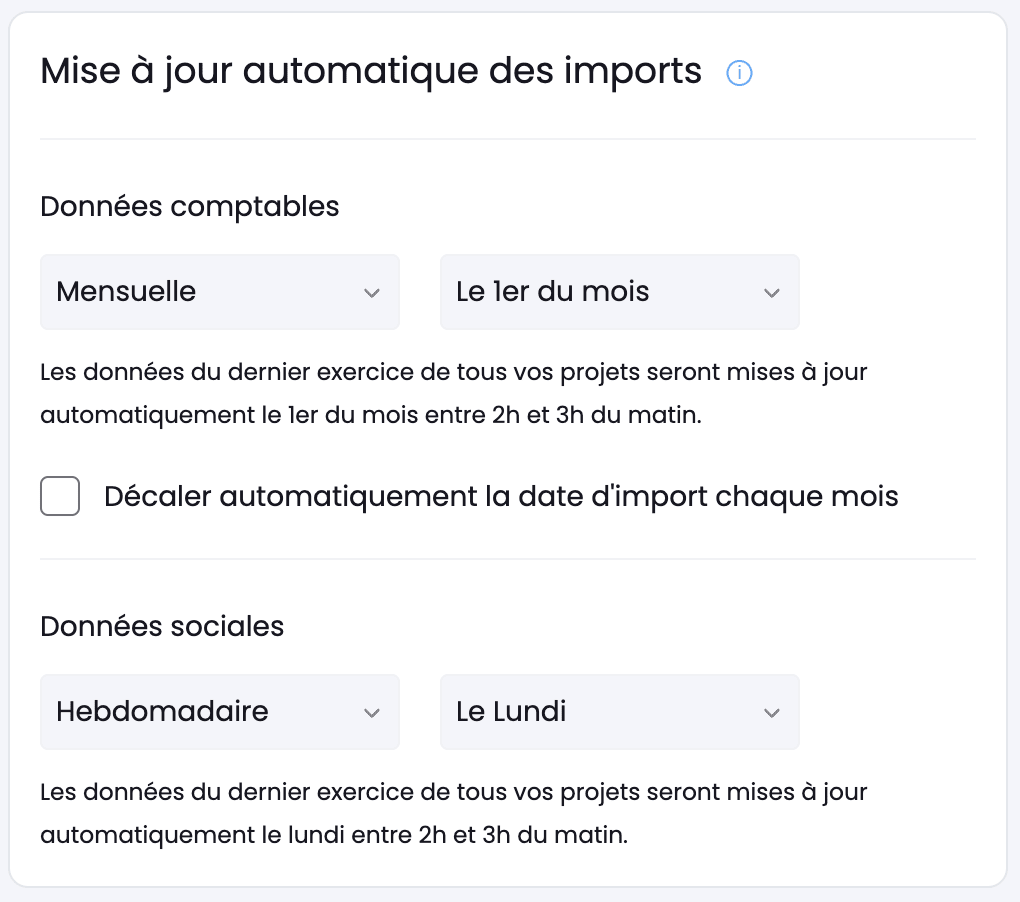 Maj automatique des dossiers de l'organisation