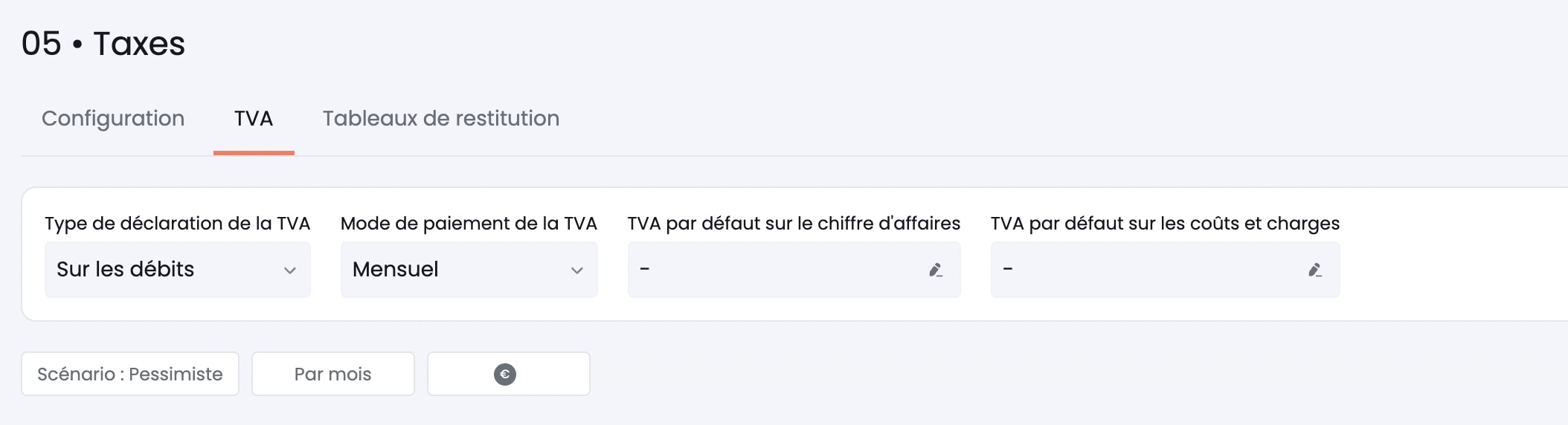 tva