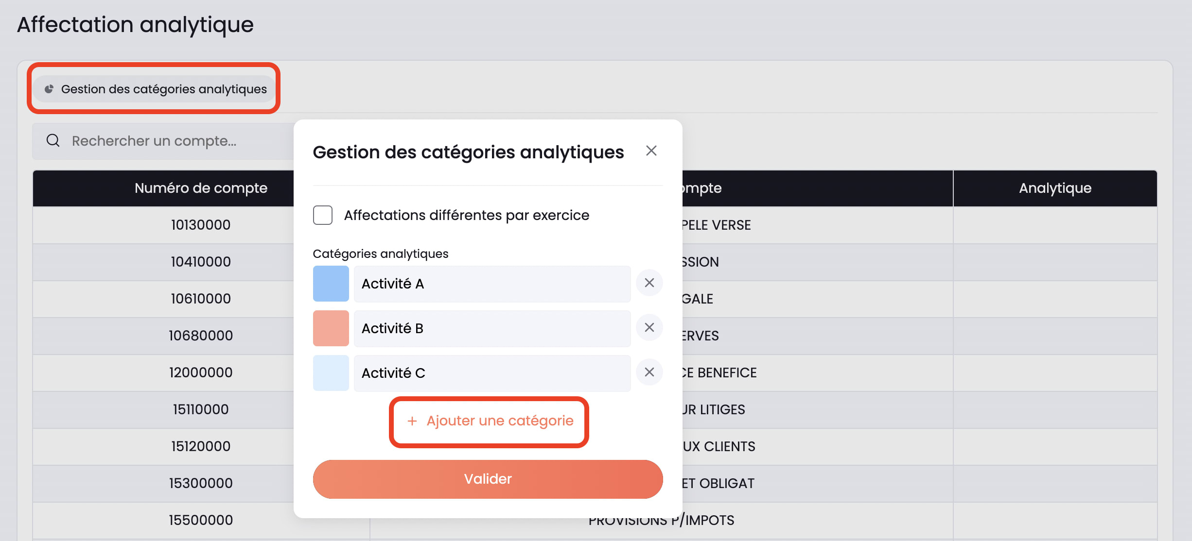 analytique