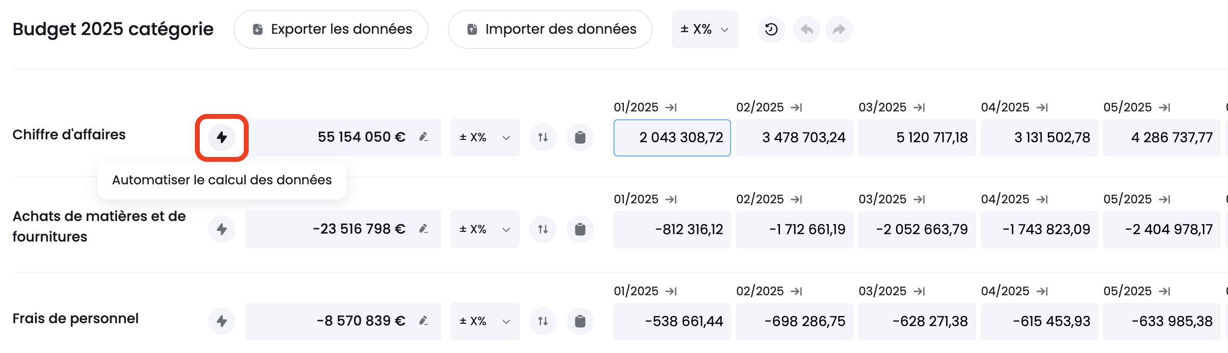 formule