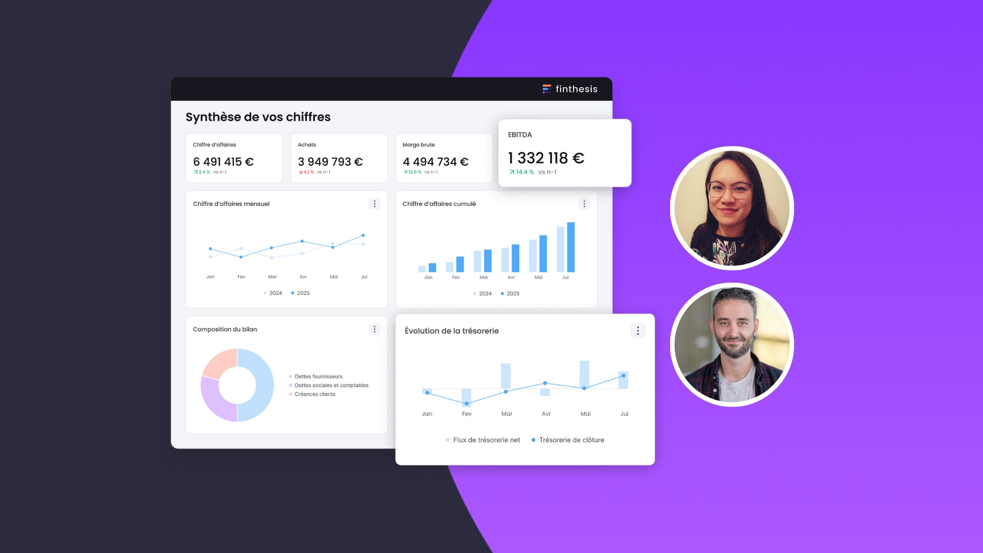 Nouveautés produit : ne manquez pas nos dernières fonctionnalités !